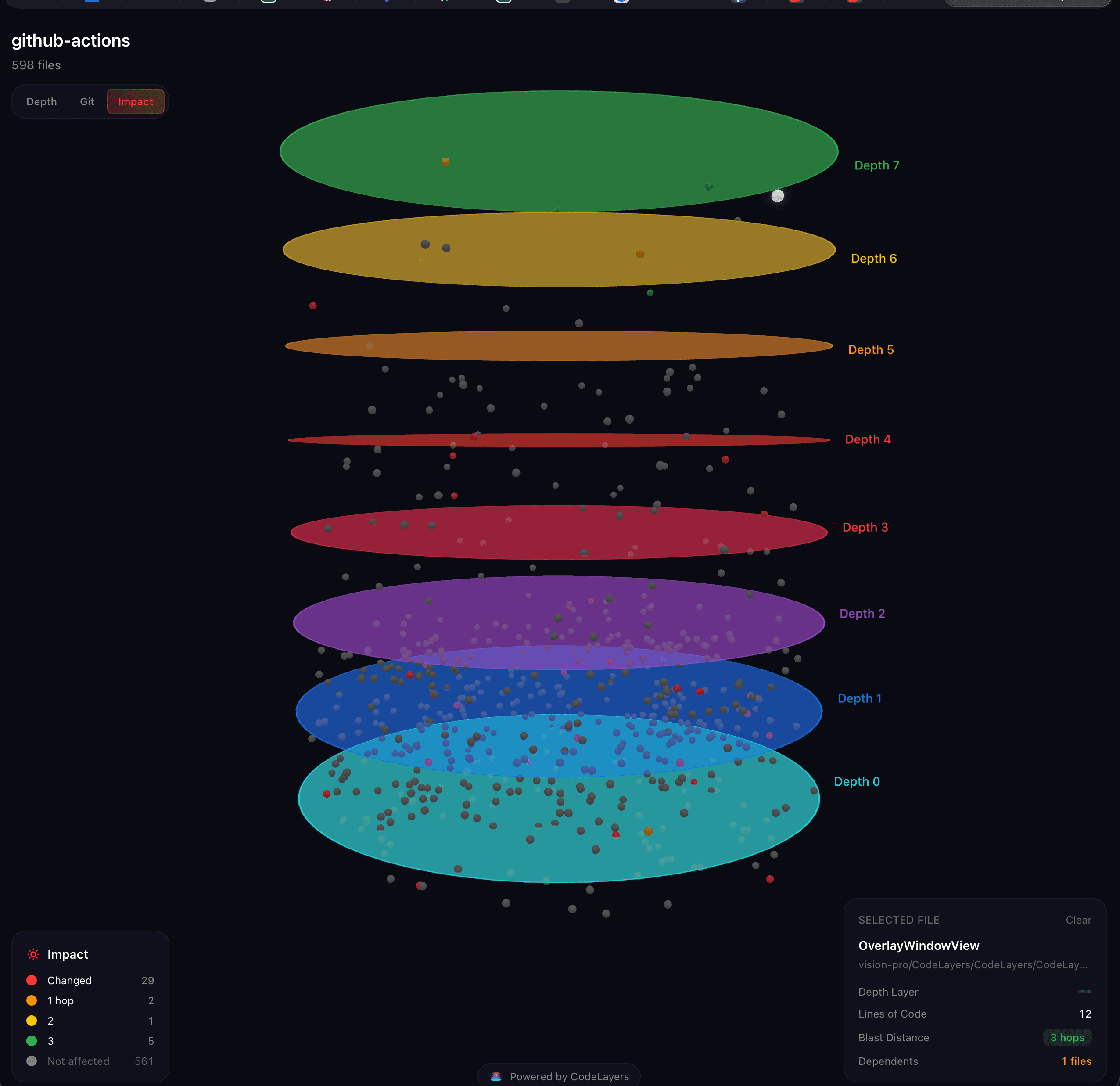 The Complete Guide to Code Visualization in 2026