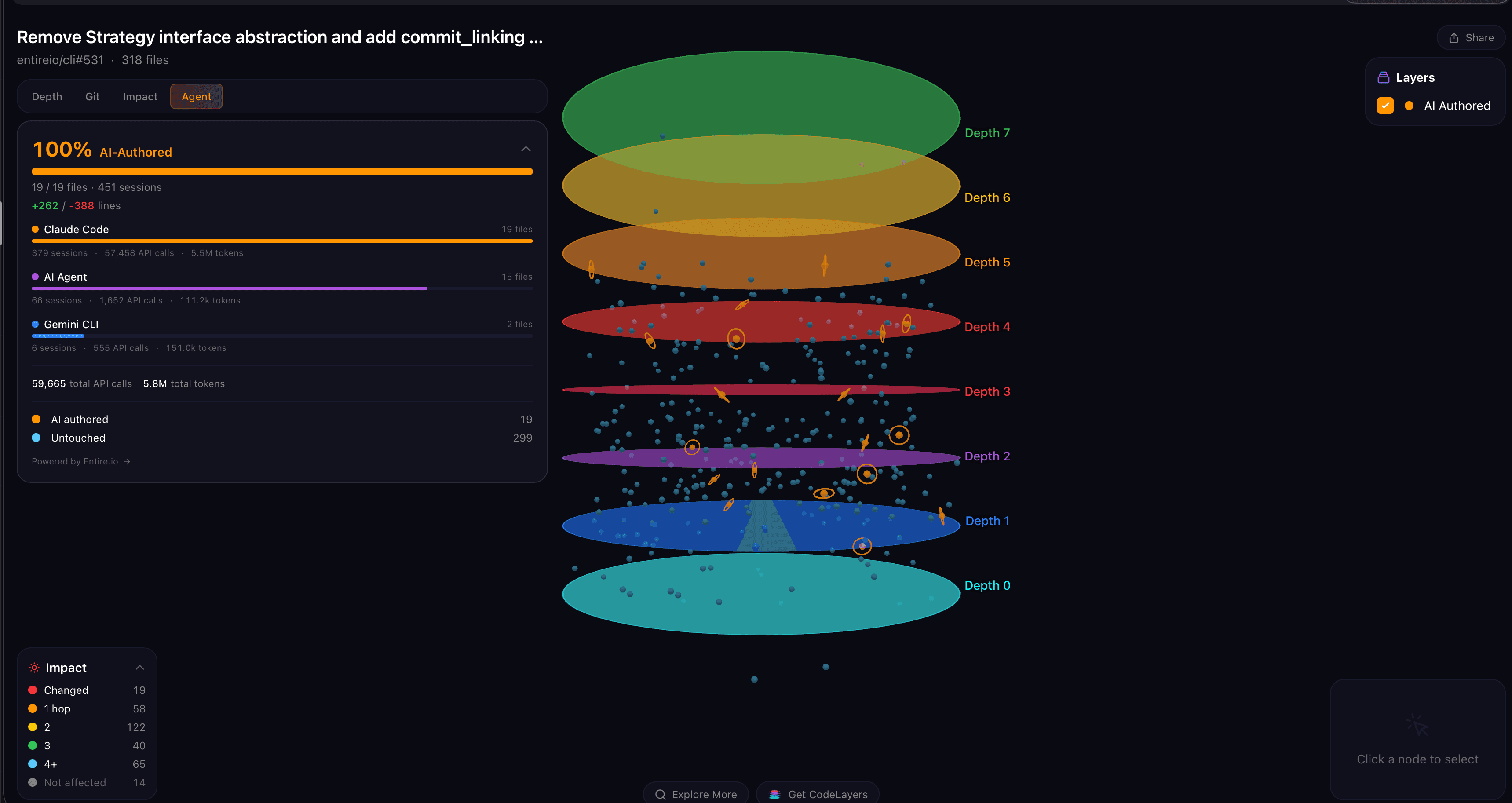 We Found the Missing Layer in AI Code Review