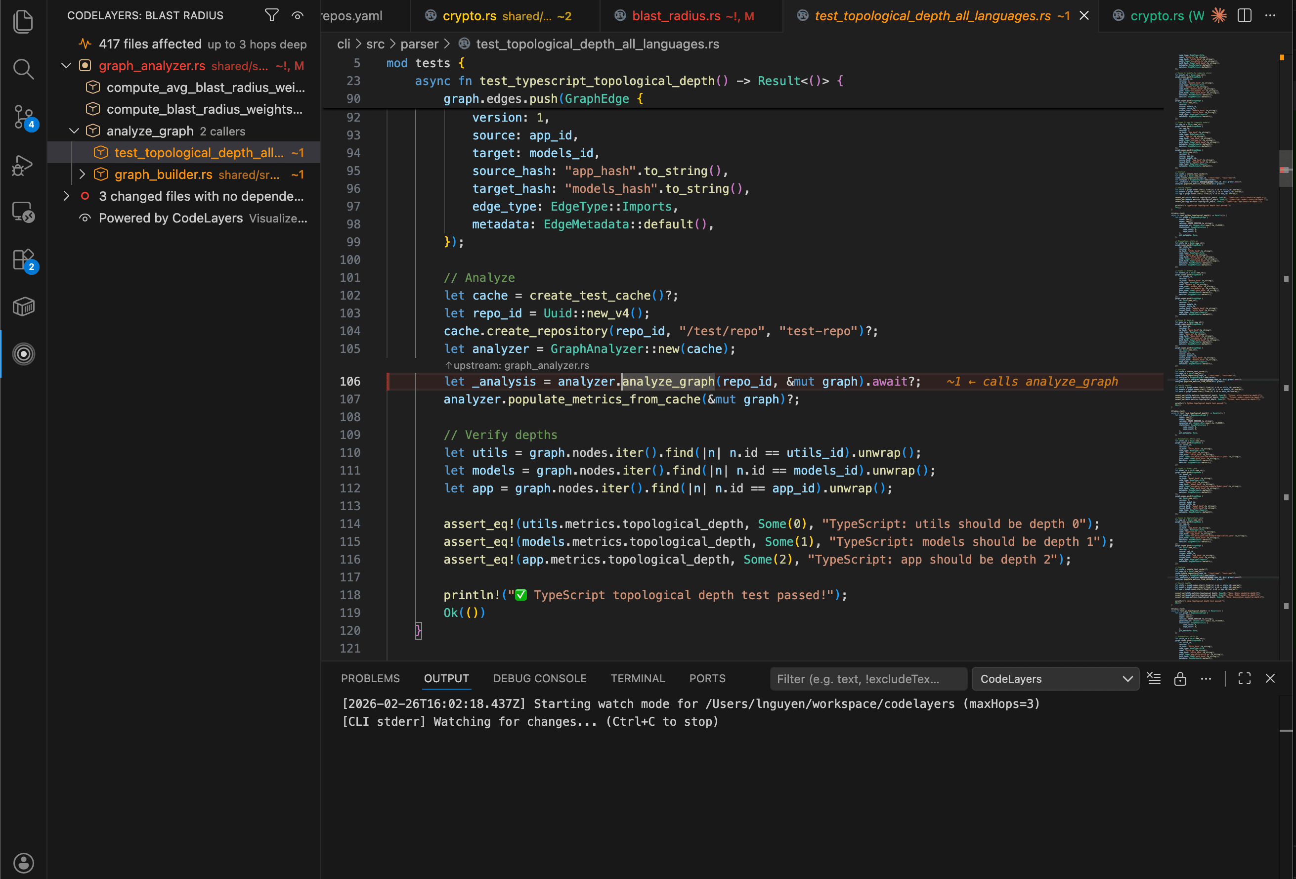 CodeLayers sidebar showing 417 files affected with color-coded blast radius tree
